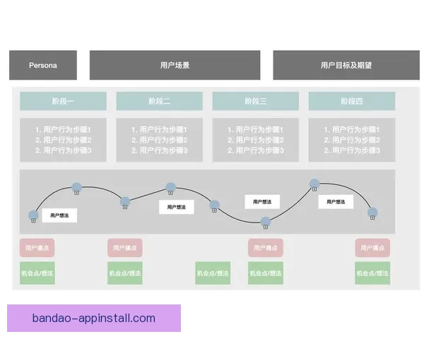 半岛体育注册助力用户畅享全球体育赛事精彩体验