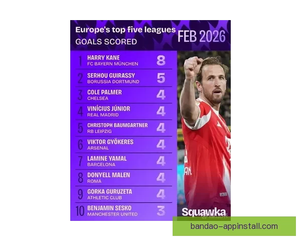 2026世界杯射手榜：盘点最佳进球手与赛场精彩表现