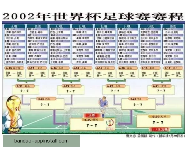 世界杯赛程全解析及胜负竞猜策略助你精准锁定热门对决