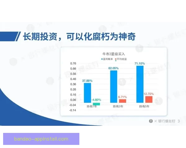 体育竞猜投注策略解析与热门赛事数据分析提升稳健盈利思路实战指南